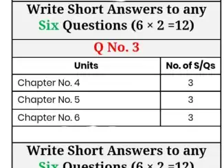 12th Class Notes 2024 All Subject Punjab Board