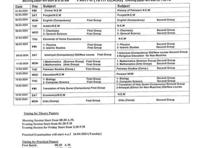 10th Class Date Sheet 2024 Bise Rawalpindi Board Archives Educatehill Com